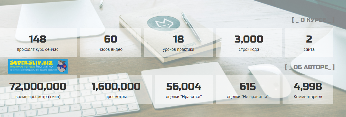 [itgid] [Александр Лущенко] Практический HTML (201_0.png